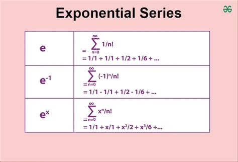 Calculator E: Unlocking the Power of Exponential Functions