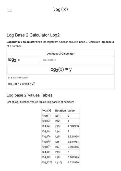 Calculator Log2: A Comprehensive Guide to Understanding and Using the Log Base 2 Function