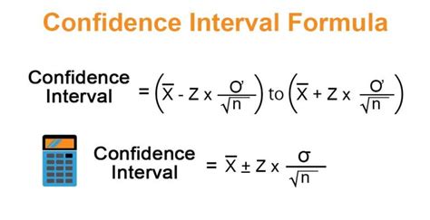 Calculator Real: The Ultimate Guide to Calculating Confidence Intervals With Real Data