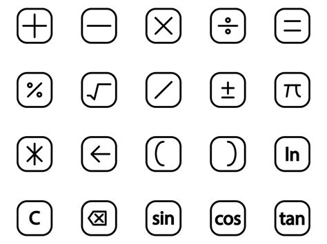 Calculator Symbols and Meanings: A Comprehensive Guide