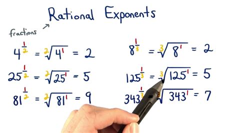 Calculator for Rational Numbers: Unleash the Power of Fractional Calculations