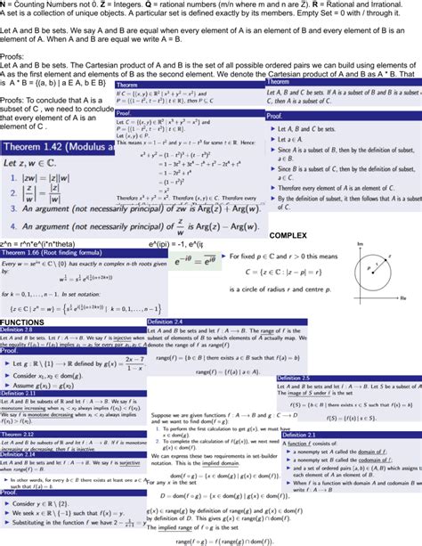 Calculus 1 Cheat Sheet: Master the Basics with These 50 Essential Formulas and Tips