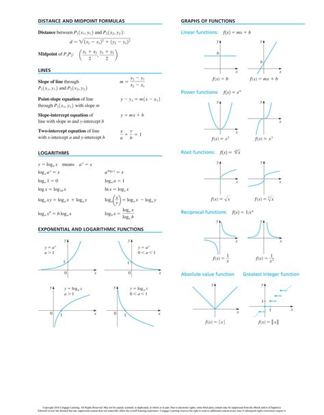 Calculus 7th Solution Reader