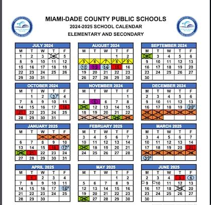 Calendario Escolar 2023 Miami Dade