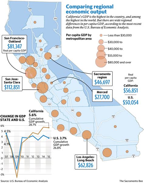 Cali Capital: The Ultimate Guide to Unlocking California's Economic Potential