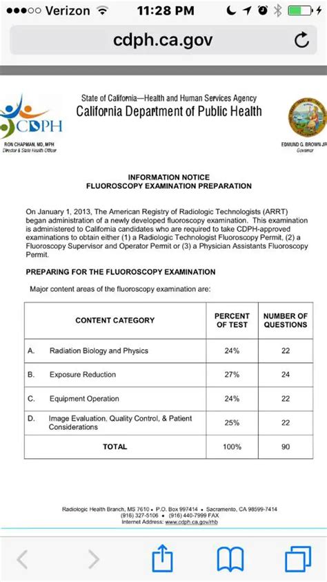 California Fluoroscopy License Exam Answers PDF