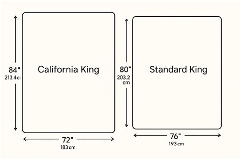 California King Mattress Size Chart