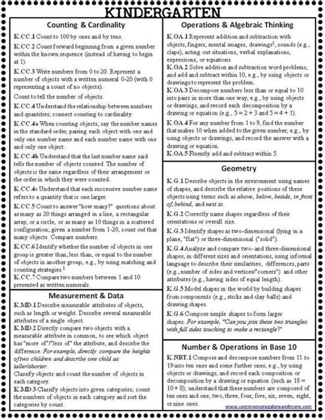 California Standard K.AP.1: The Foundation of Algebraic Thinking