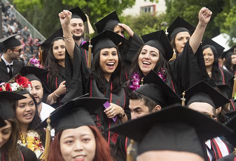 California State University, Northridge Graduation: A Day of Celebration and Triumph