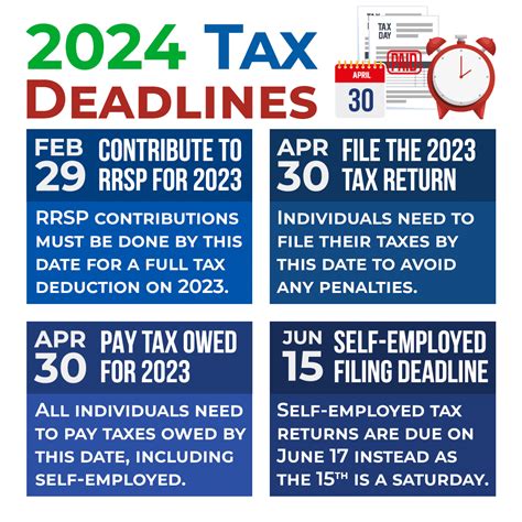 California Tax Extension Deadline 2024: Everything You Need to Know