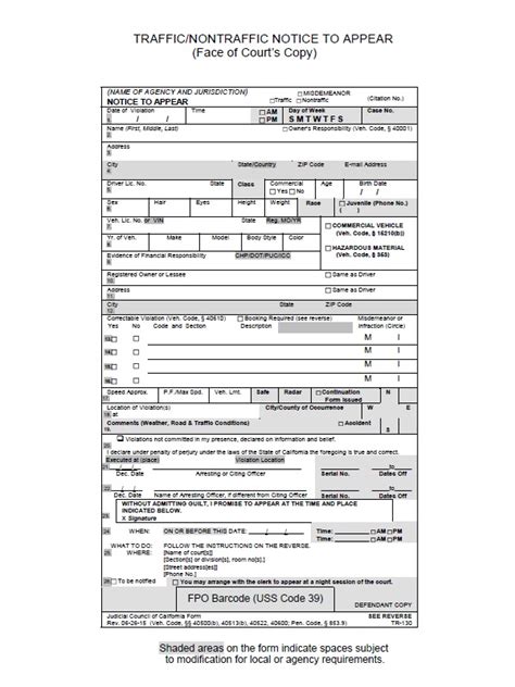 California Traffic Ticket Information: Your Guide to Fines, Points, and More