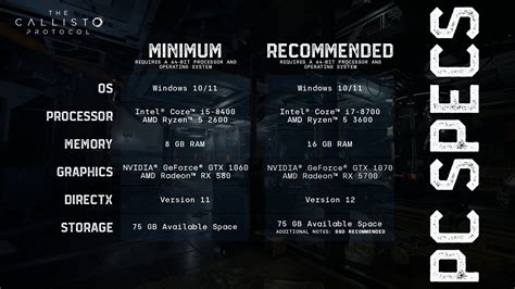 Calisto Protocol PC: Not-So-Stellar Frame Rates