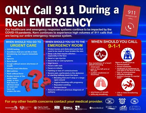 Call 911 BRIEF ENCOUNTERS PDF
