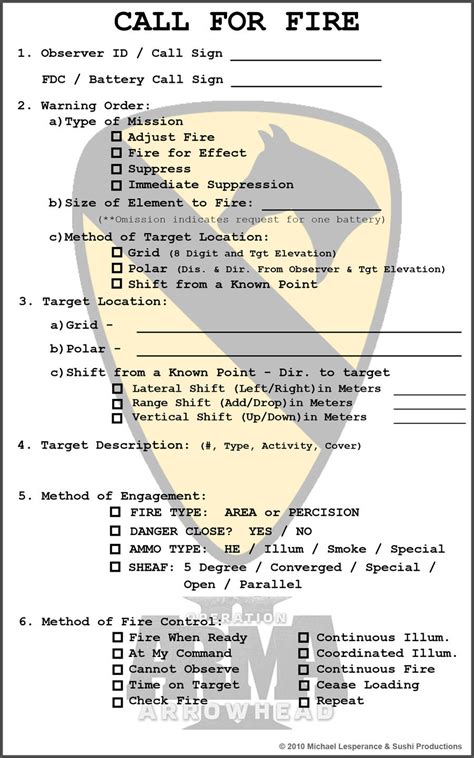 Call For Fire Template Usmc