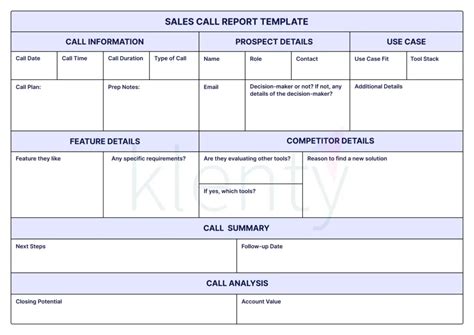 Call Report Template