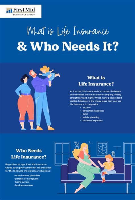 Call Today to Learn More About Our Life Insurance Options