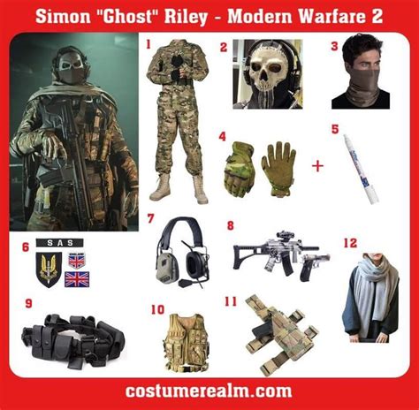 Call of Duty: A Guide to Epic Cosplay