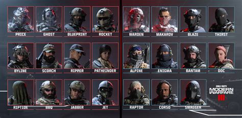 Call of Duty: Albanian Operator - Elite Details