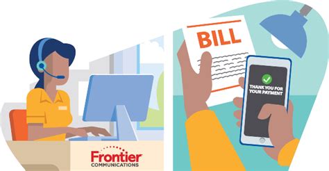 Call the Frontier Pay by Phone Number: