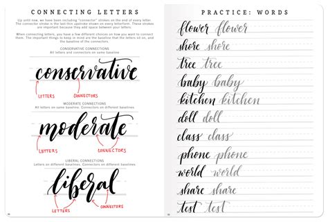 Calligraphy Made Easy Kindle Editon