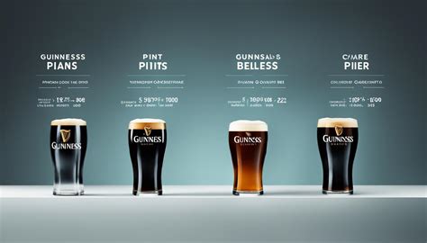 Calories in 1 Pint of Beer: A Comprehensive Breakdown