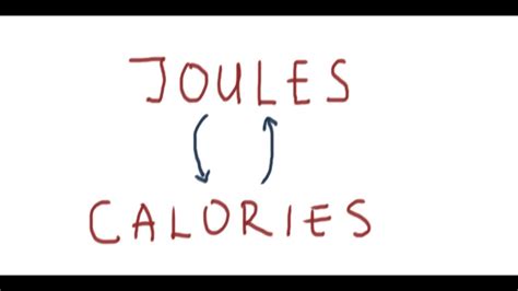 Calories into Joules: The Ultimate Conversion Guide