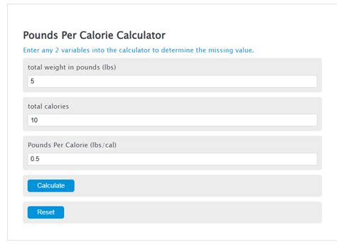 Calories to Pounds Calculator: A Comprehensive Guide to Managing Weight