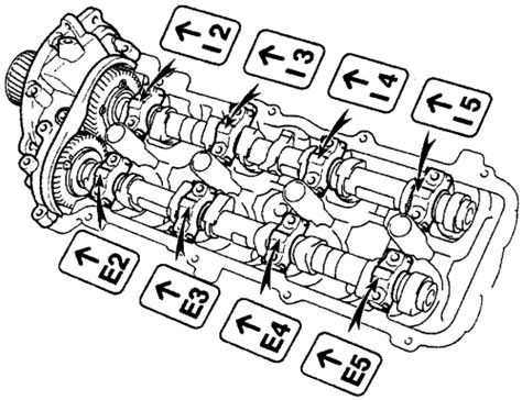 Cam Bearings 5.3: A Comprehensive Guide