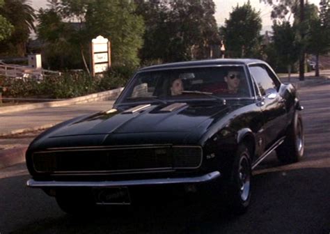 Camaro in Better Off Dead: 5 Insane Stunts that Made History