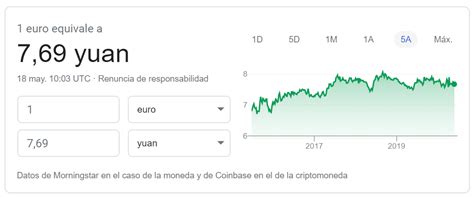 Cambio Euro Yuan: Un análisis en profundidad