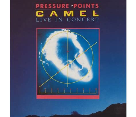 Camel Points Catalog