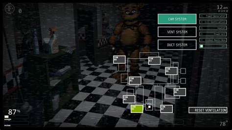 Camera Five Nights at Freddy's: The Ultimate Guide to Surviving the Night