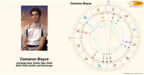Cameron Boyce Birth Chart