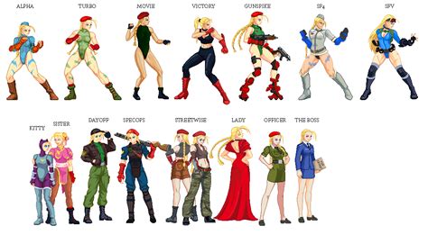 Cammy's Evolution: From Delta Red Agent to Street Fighter Icon