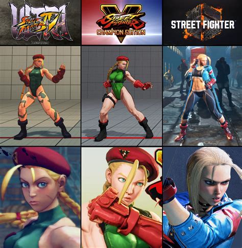 Cammy's Signature Costume: A Legacy of Empowerment