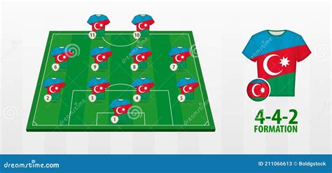 Campeonato do Azerbaijão: Um Guia Completo para o Futebol Azerbaijani