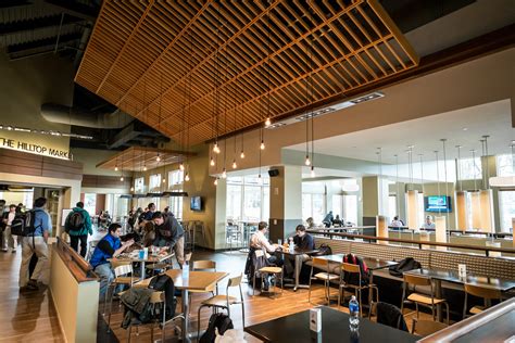 Campus Dining: A Culinary Odyssey at Wake Forest University