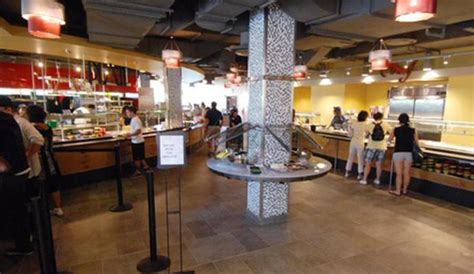Campus Dining at Penn State University: A Culinary Destination