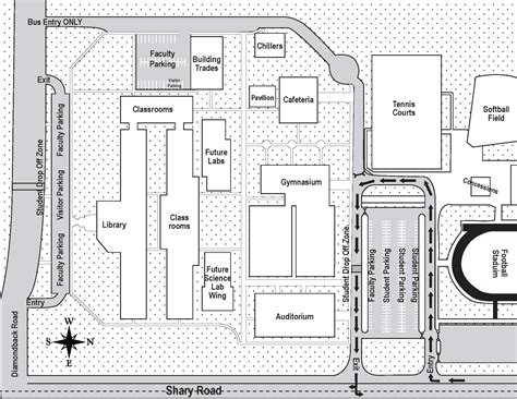 Campus Layout and Key Landmarks