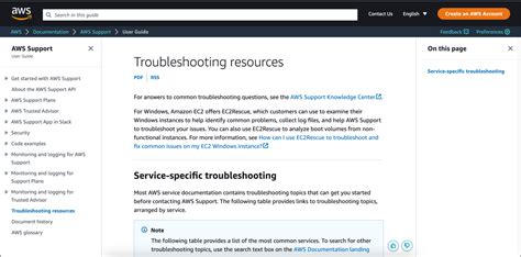 Can't Access Bounties from Nimbus: Troubleshooting Guide