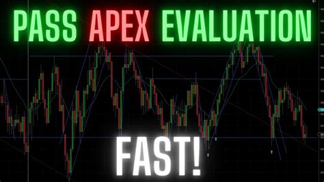 Can't Buy New Apex Trader Evaluations on Twitter