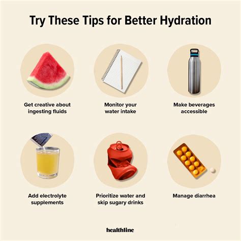 Can't Hold Water Down: 7,678 Ways to Hydrate