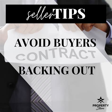 Can Buyer Back Out After Exercising OTP: Unlocking the Legal Implications