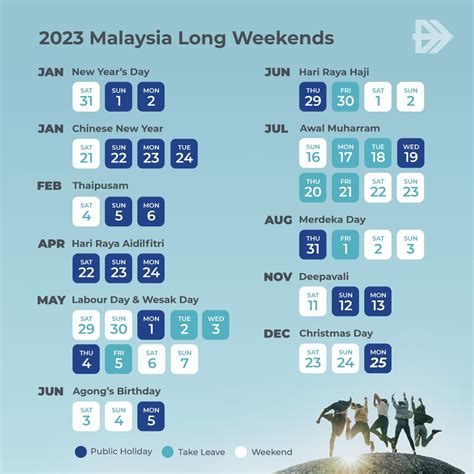 Can I Go Back to Malaysia from Singapore Now: A Comprehensive Guide 2023