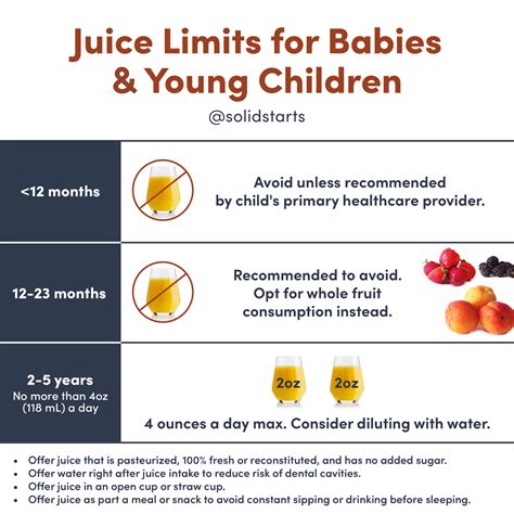 Can Orange Juice Be Given to Babies: Uncovering the Secrets in 2025