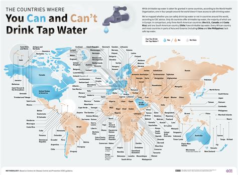 Can You Drink the Water in Palau? A Comprehensive Guide to Water Quality and Safety