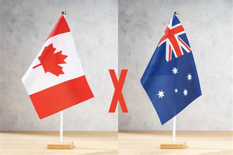 Canadá x Austrália: Um Comparativo Detalhado para Empresas