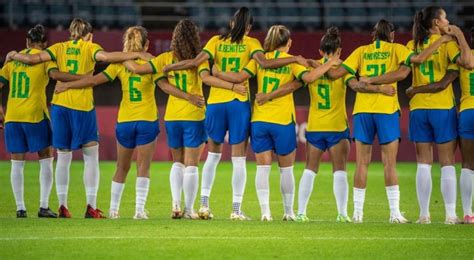 Canadá x Jamaica: Uma Batalha Épica no Futebol Feminino