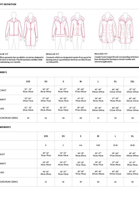 Canada Goose Coat Size Chart
