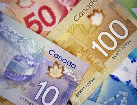 Canadian Dollar Exchange Rate: A Comprehensive Guide